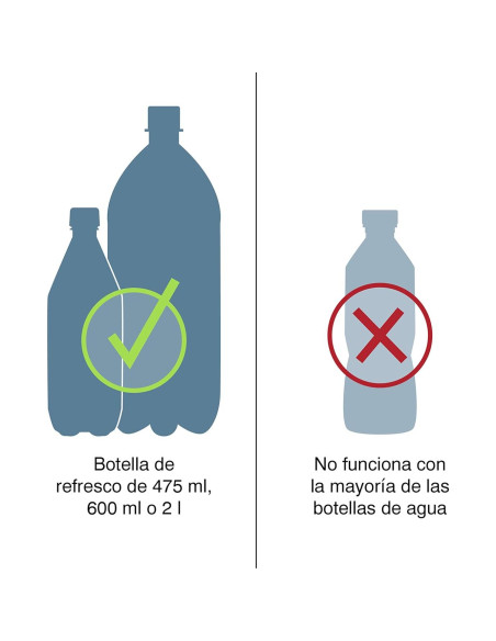 Ducha Portátil para Perros Kurgo | Aseo y Camping