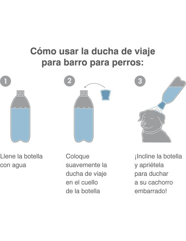 Ducha Portátil para Perros Kurgo | Aseo y Camping
