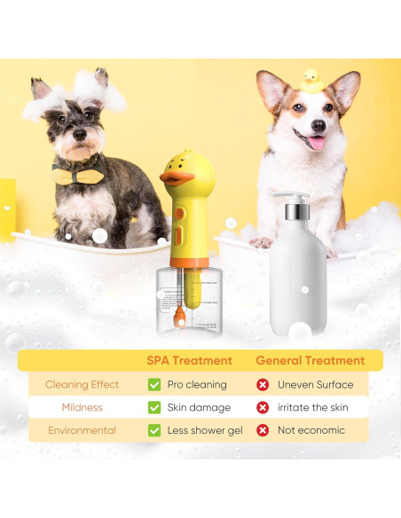 Dispensador de Champú Eléctrico para Perros LilyAbeille 400ml