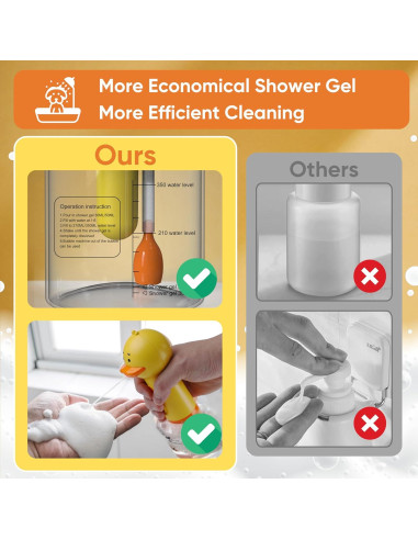 Dispensador de Champú Eléctrico para Perros LilyAbeille 400ml