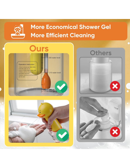 Dispensador de Champú Eléctrico para Perros LilyAbeille 400ml