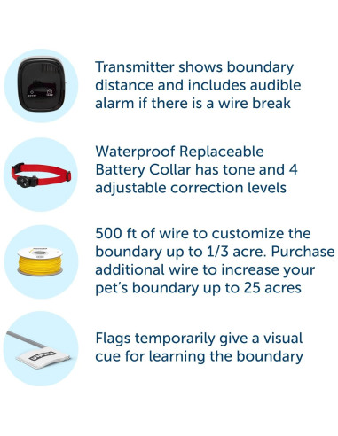 Cerca Subterránea PetSafe para Perros y Gatos + Collar