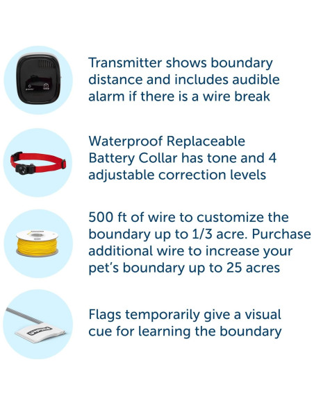 Cerca Subterránea PetSafe para Perros y Gatos + Collar