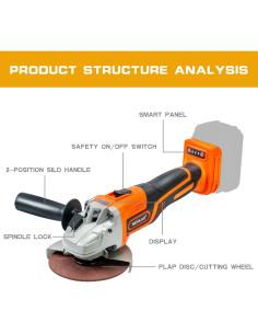 Amoladora Angular Inalámbrica Nichilas 20V 5" 3 Velocidades LCD 2