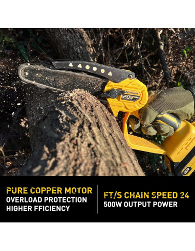 Mini Motosierra Inalámbrica FUHAUS 6" 20V MAX con Batería