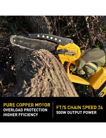 Mini Motosierra Inalámbrica FUHAUS 6" 20V MAX con Batería