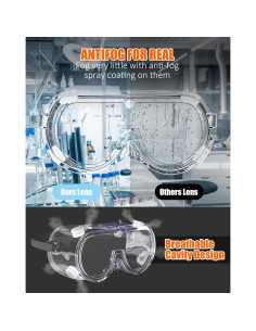 Gafas de Seguridad de Laboratorio PVC Anti-empañante Ajustables 2
