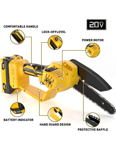 Mini Motosierra Inalámbrica FUHAUS 6" 20V MAX con Batería