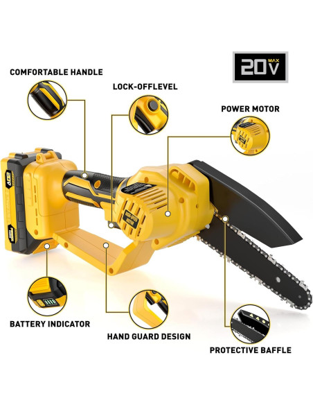 Mini Motosierra Inalámbrica FUHAUS 6" 20V MAX con Batería