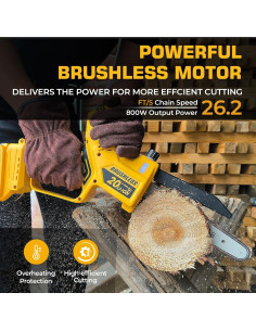 Mini Motosierra a Batería BITOON 20V MAX 2-en-1 800W 2