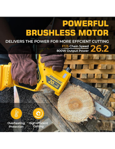 Mini Motosierra a Batería BITOON 20V MAX 2-en-1 800W