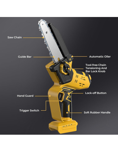 Mini Motosierra a Batería BITOON 20V MAX 2-en-1 800W