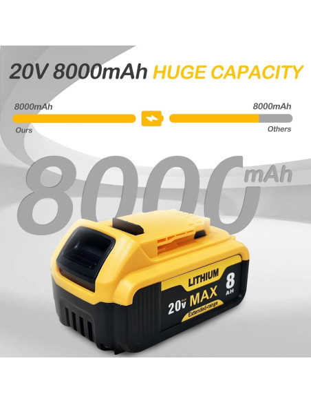 Batería Litio 20V 8.0Ah KINGTIANLE para Dewalt DCB208 DCB200 Batería Litio 20V 8.0Ah KINGTIANLE para Dewalt DCB208 DCB200
