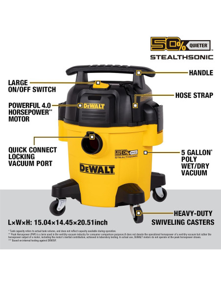Aspiradora Húmeda y Seca DEWALT DXV05P-QTA 5 Gal 4 HP Silenciosa