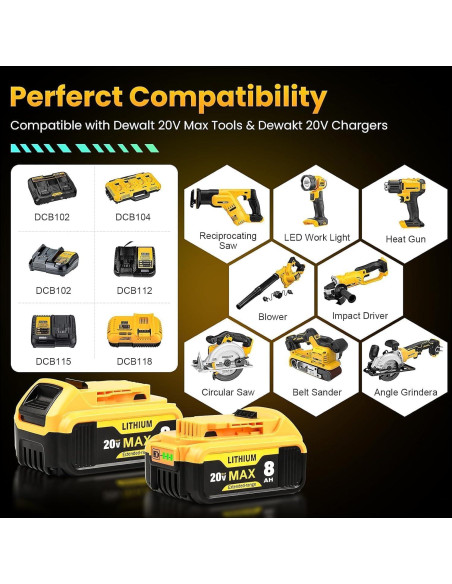Batería Litio 20V 8.0Ah KINGTIANLE para Dewalt DCB208 DCB200 Batería Litio 20V 8.0Ah KINGTIANLE para Dewalt DCB208 DCB200
