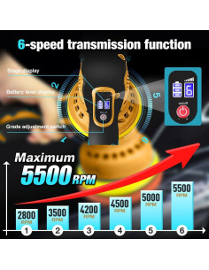 Pulidora a Batería HZPP 6" 5500RPM 2 Baterías 2.0Ah 2