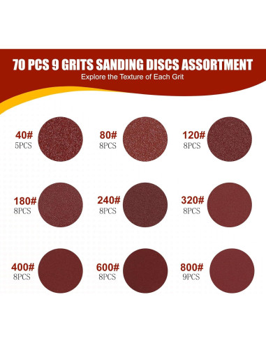 70 Discos de Lijado 5" YNZDRWA Grano Variado 40-800