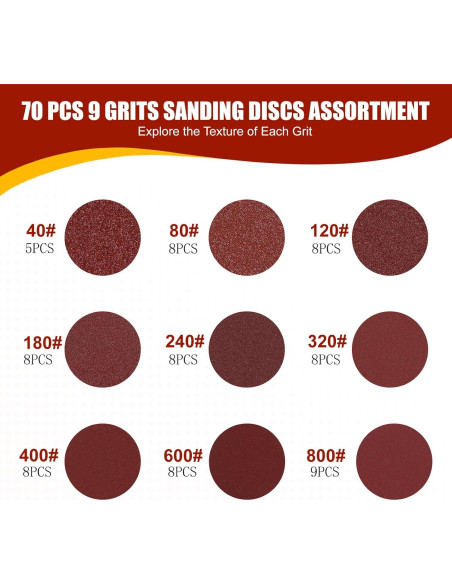70 Discos de Lijado 5" YNZDRWA Grano Variado 40-800 70 Discos de Lijado 5" YNZDRWA Grano Variado 40-800