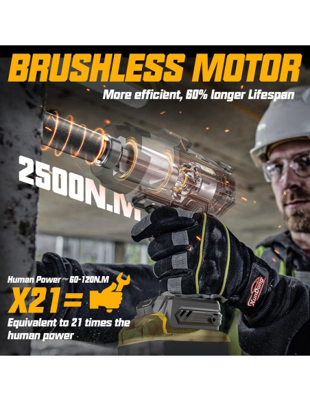 Llave de impacto inalámbrica 3/4" Dewalt 20V 2500 N.m