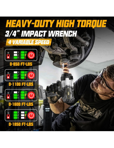 Llave de impacto inalámbrica 3/4" Dewalt 20V 2500 N.m