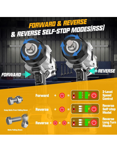 Llave de impacto inalámbrica 3/4" Dewalt 20V 2500 N.m