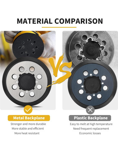Almohadilla de Lijadora Orbital DeWalt 5" con 36 Discos