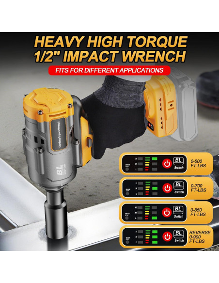 Llave de impacto inalámbrica 1/2" Labfintom 20V 1200N.m