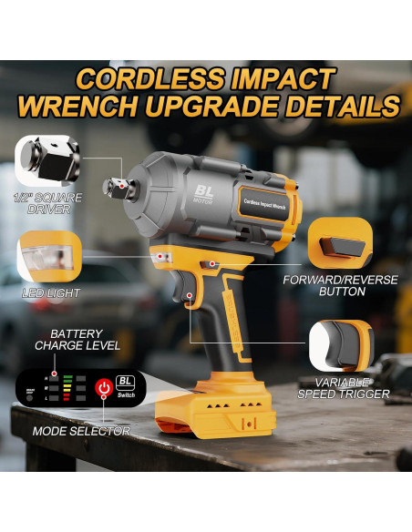 Llave de impacto inalámbrica 1/2" Labfintom 20V 1200N.m