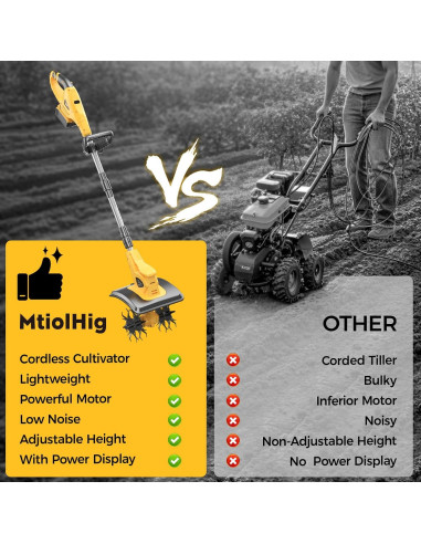 Cultivador Inalámbrico MtiolHig Dewalt 20V 500W 22.86cm