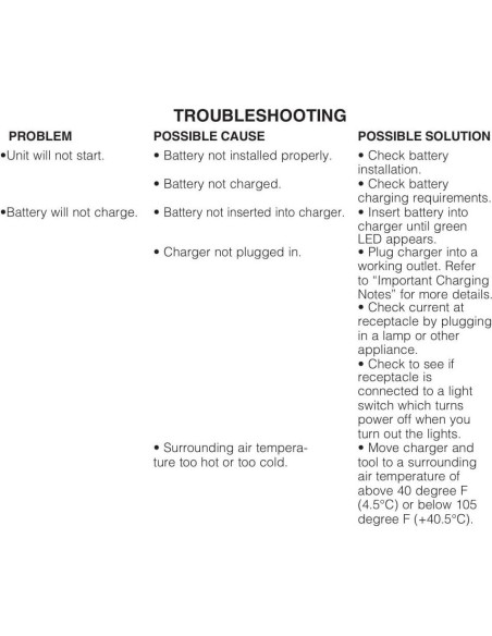Aspiradora Inalámbrica BLACK+DECKER LSW40C 40V 1.81 kg