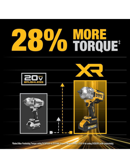 Llave de Impacto Inalámbrica DEWALT 20V MAX 1/2" Alto Par DCF961GH1