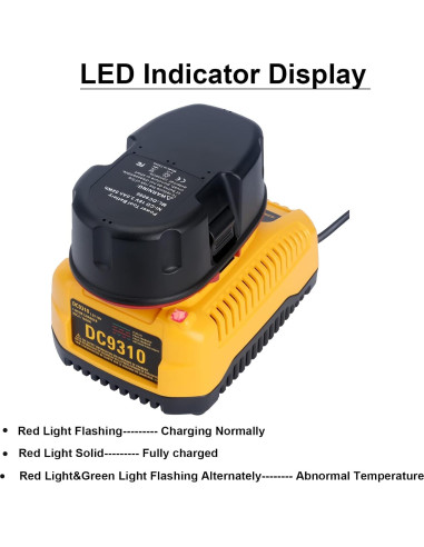 Cargador Rápido Qbmel DC9310 para Baterías DEWALT 7.2V-18V