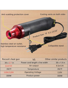 Mini Pistola de Calor 300W + Kit 328 Tubos Termocontraíbles 2
