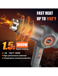 Soplete de Calor 1800W Holdone con 4 Boquillas y LED 2