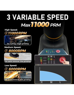 Amoladora Angular Inalámbrica DeWALT 20V 4-1/2" 11000 RPM 2