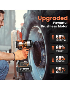 Llave de impacto inalámbrica TaskStar 1500 Nm con 2 baterías 2