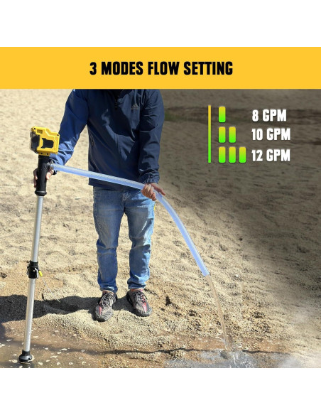 Bomba de Agua Inalámbrica Danero 20V con Varilla 720 GPH