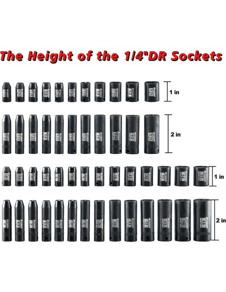 Juego de Enchufes de Impacto AOBEN 54 Piezas 1/4" Cr-V