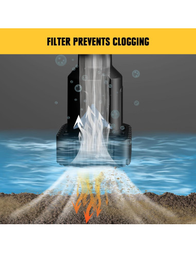 Bomba de Agua Inalámbrica Danero 20V con Varilla 720 GPH