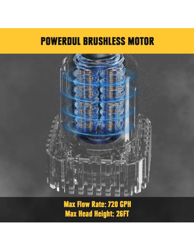 Bomba de Agua Inalámbrica Danero 20V con Varilla 720 GPH