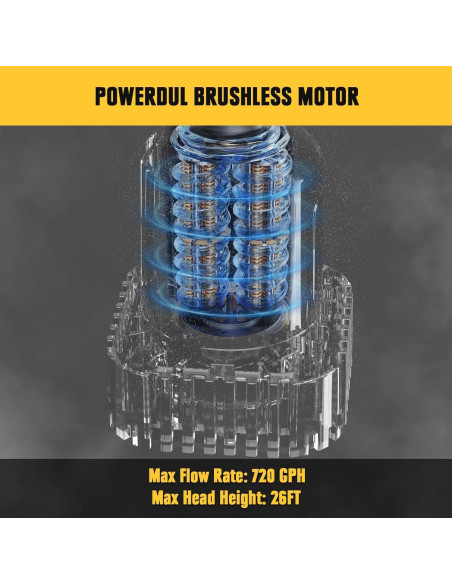 Bomba de Agua Inalámbrica Danero 20V con Varilla 720 GPH