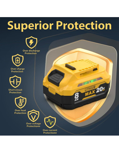 Paquete de 2 Baterías de Litio 8000mAh 20V Dewalt DCB201