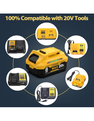 Paquete de 2 Baterías de Litio 8000mAh 20V Dewalt DCB201