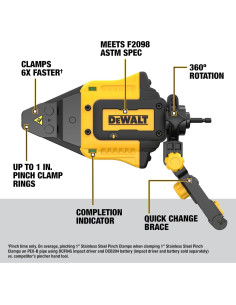 Accesorio de Pinzas PEX IMPACT CONNECT Dewalt DWAPXPIR 2
