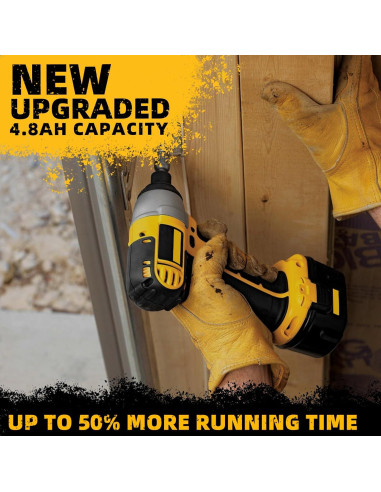 2 Baterías 4.8Ah 12V Ni-Mh Reemplazo DeWalt DC9071