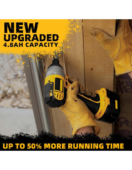 2 Baterías 4.8Ah 12V Ni-Mh Reemplazo DeWalt DC9071