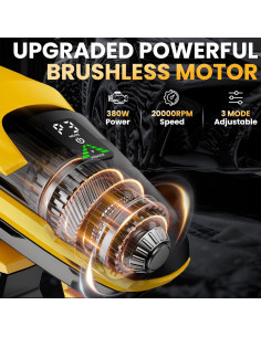 Lavadora a Presión Inalámbrica ZixDeNex 800 PSI 20V 2