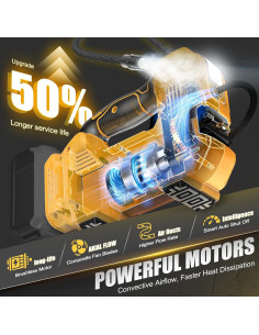 Compresor de Aire Portátil DIYtoolifz 20V 160PSI con Luz LED 2