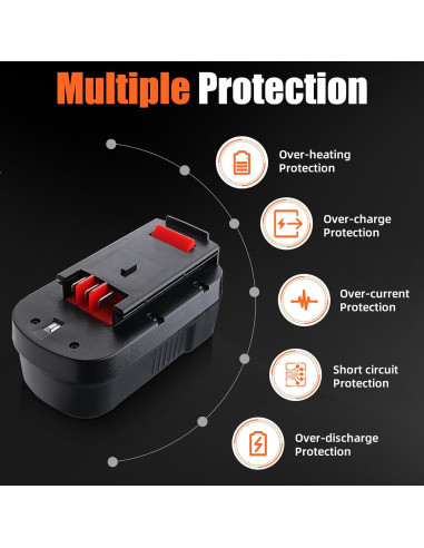 2 Baterías Recargables Ni-Mh 18V 4800mAh Black and Decker