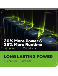 Kit Greenworks 24V Taladro y Destornillador Sin Escobillas 2